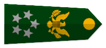 Military Rank
